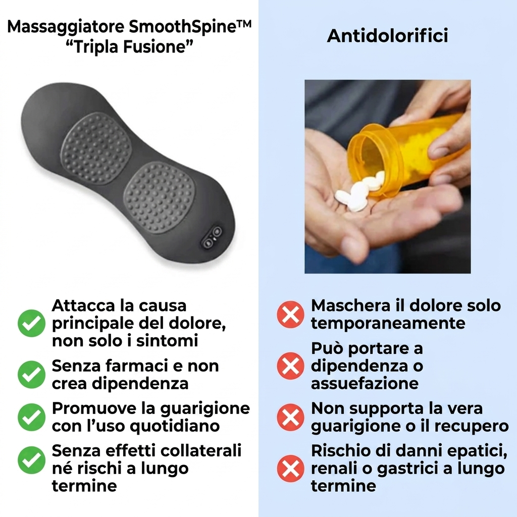 SomniX™ Pro — Massaggiatore Terapeutico Tripla Fusione
